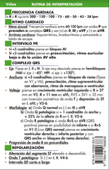 Kit de Supervivencia en ECG- Vélez