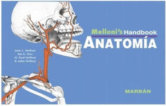 Anatomía - Handbook