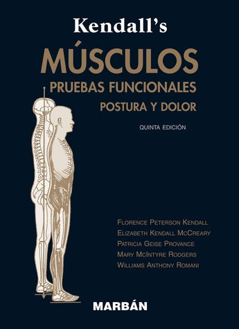 Músculos. Pruebas Funcionales. Postura y Dolor